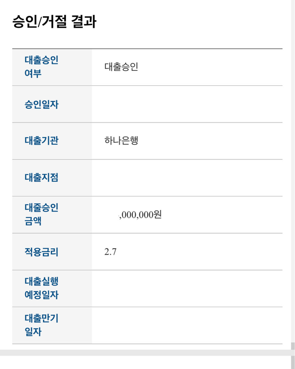 허그 전세대출 대출화면 대출승인